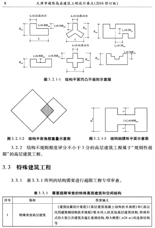 天津市超限高层建筑工程设计要点 2016修订版-规范图集|经验交流-金瓦刀