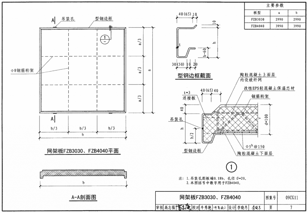 图片[2]-09CJ1809CG11钢框轻型屋面板-规范图集|经验交流-金瓦刀