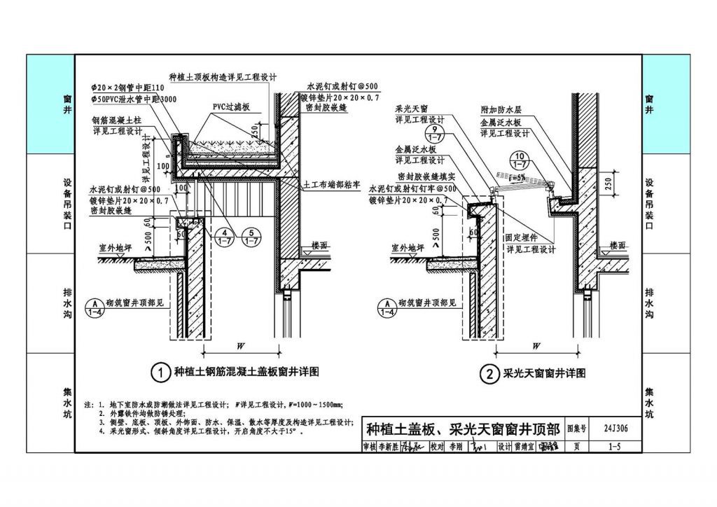 图片[2]-24J306 窗井、设备吊装口、排水沟、集水坑-规范图集|经验交流-金瓦刀