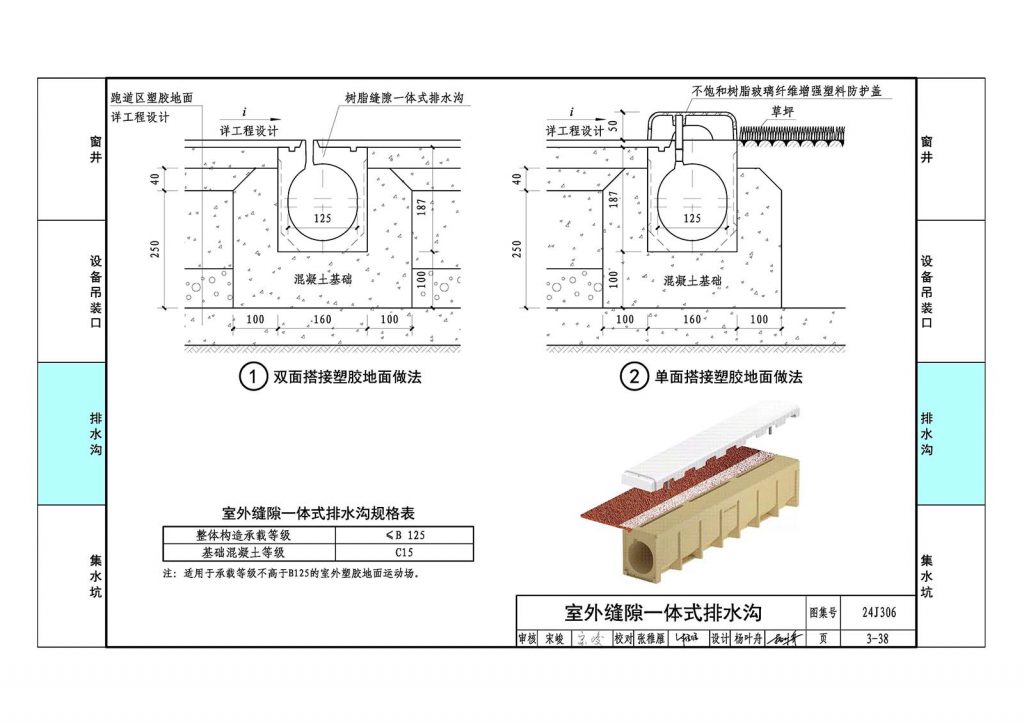 图片[4]-24J306 窗井、设备吊装口、排水沟、集水坑-规范图集|经验交流-金瓦刀